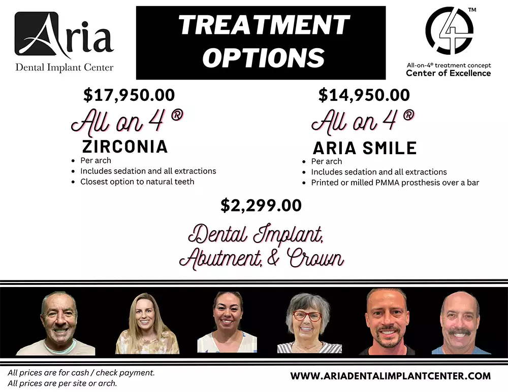 Aria Dental Implant Pricing Options 2023